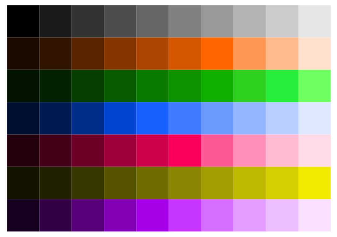 Detail 12 Palet Warna Solid Wpap Nomer 6