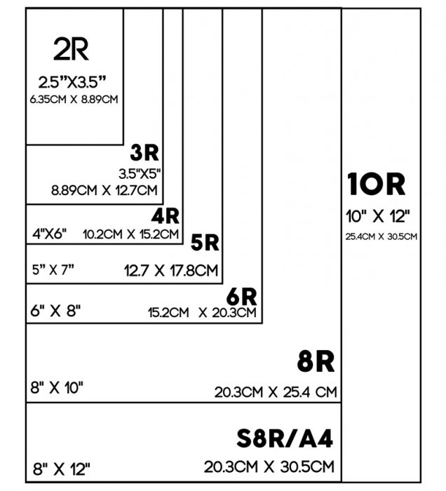 Detail 12r Ukuran Foto Nomer 21