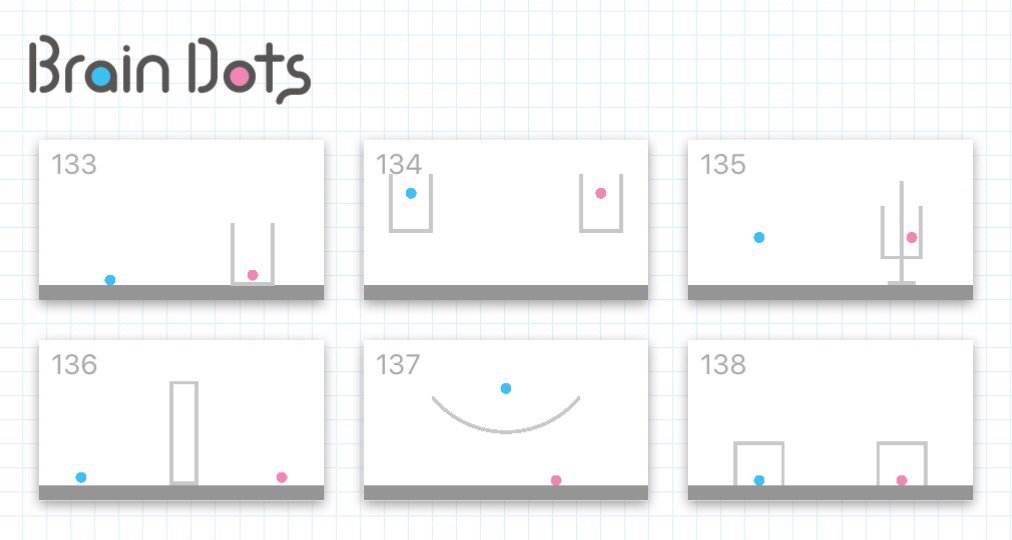 Detail 133 Brain Dots Nomer 19