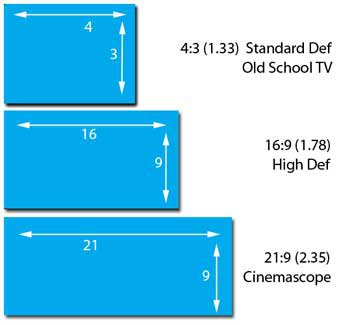 Detail 1366x768 Aspect Ratio Nomer 3