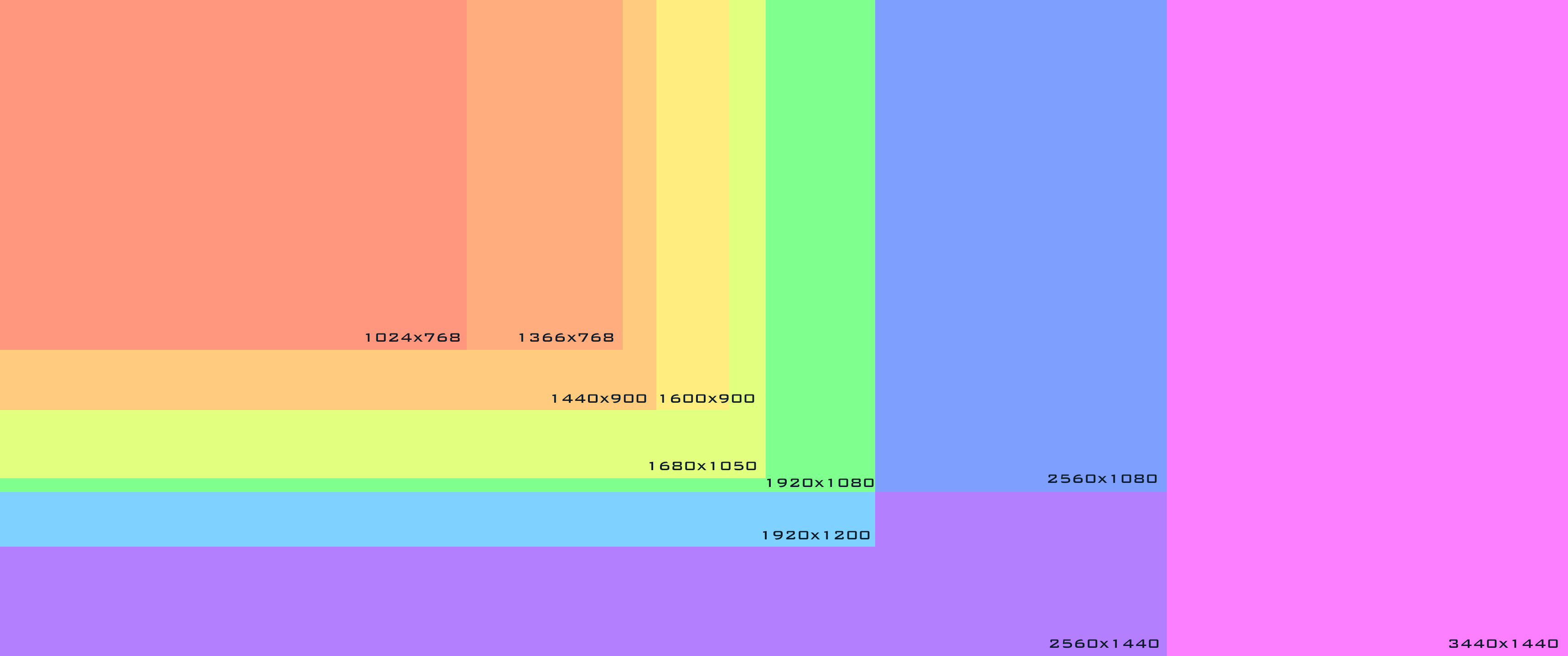 Download 1366x768 Aspect Ratio Nomer 7