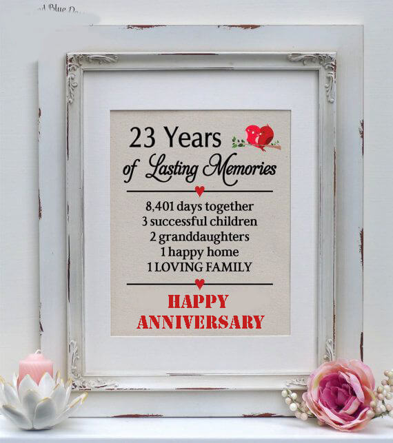 Detail 17 Years Marriage Anniversary Quotes Nomer 47