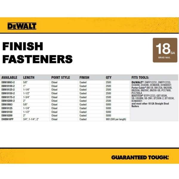 Detail 18 Gauge Brad Nails Nomer 60