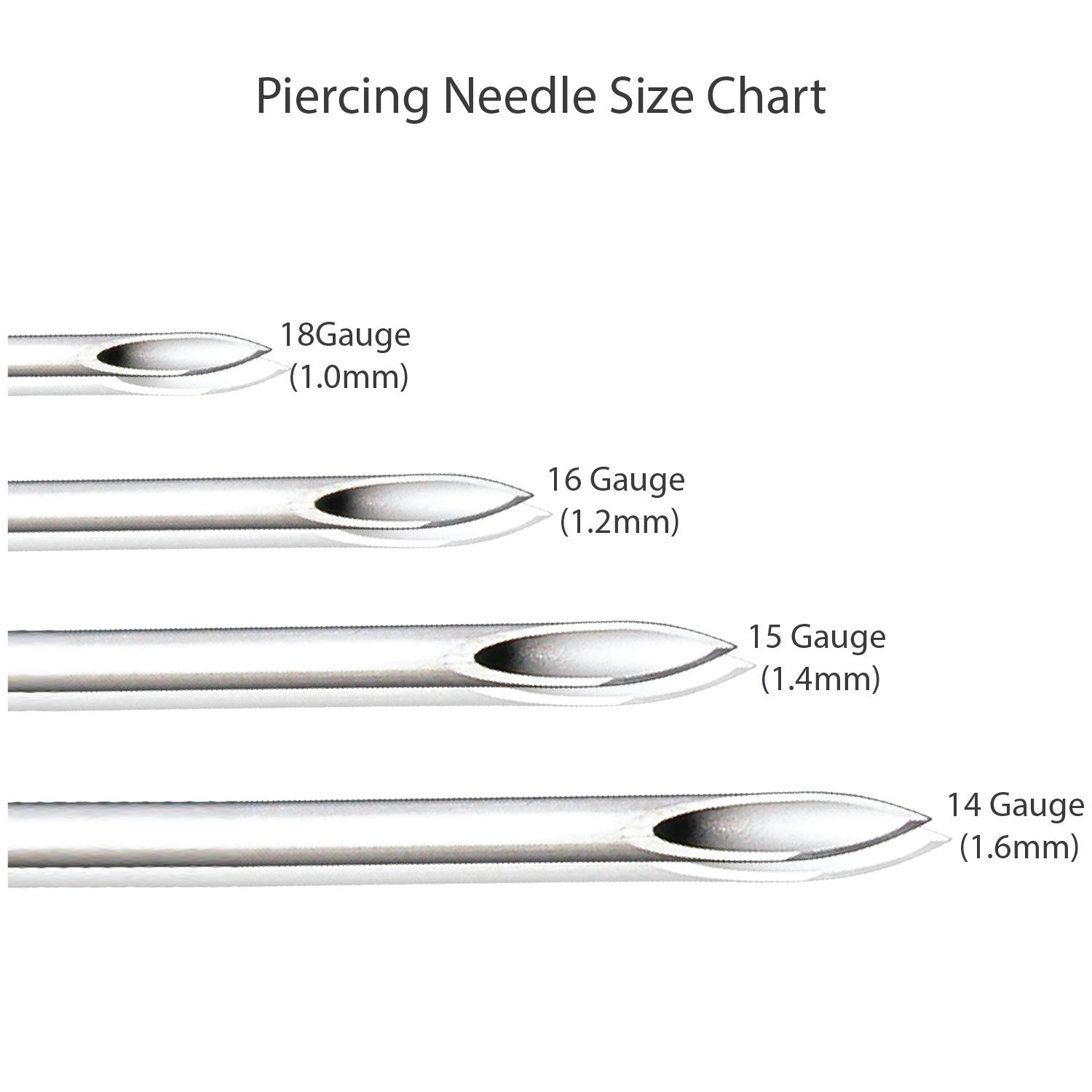 Detail 18 Gauge Needle For Nose Piercing Nomer 10