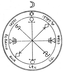 Detail 1st Pentacle Of The Moon Nomer 45