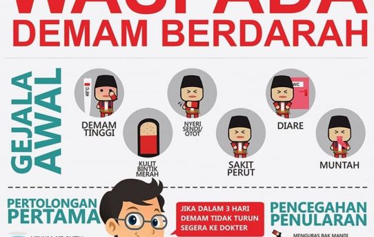 Detail 2 Anak Wanita Gambar Menguras Bak Mandi Nomer 33