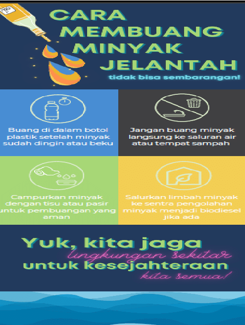 Detail 2 Contoh Poster Nomer 4