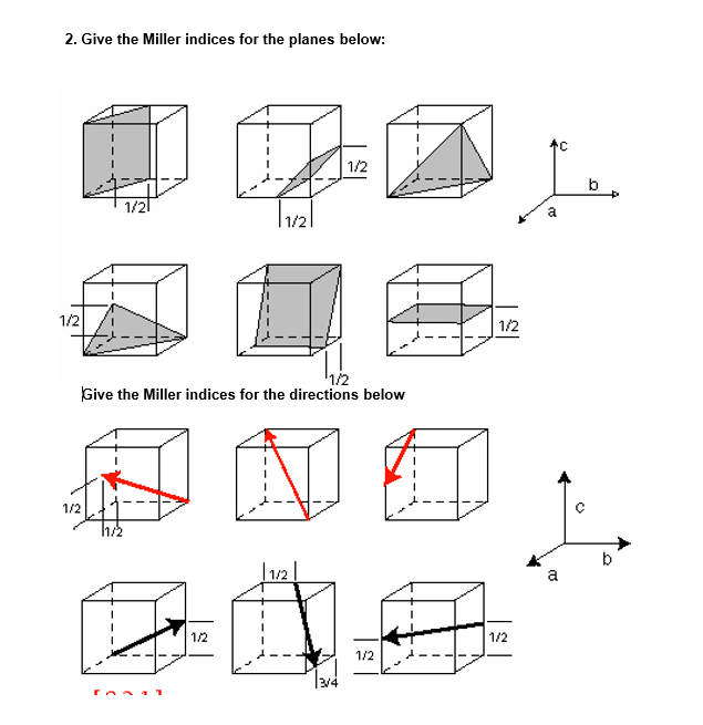 2 Gambar Dengan 1 Index Gambar - KibrisPDR