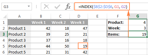 Detail 2 Gambar Dengan 1 Index Gambar Nomer 14