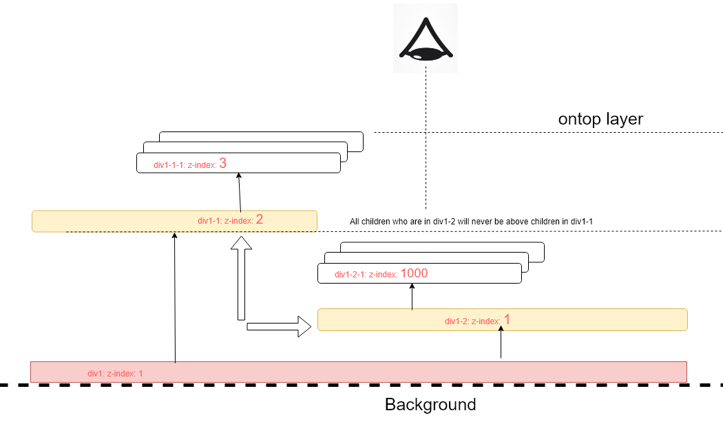 Detail 2 Gambar Dengan 1 Index Gambar Nomer 36