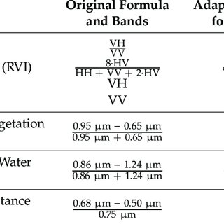 Detail 2 Gambar Dengan 1 Index Gambar Nomer 41