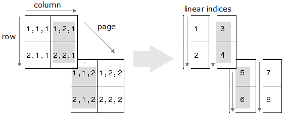 Detail 2 Gambar Dengan 1 Index Gambar Nomer 6