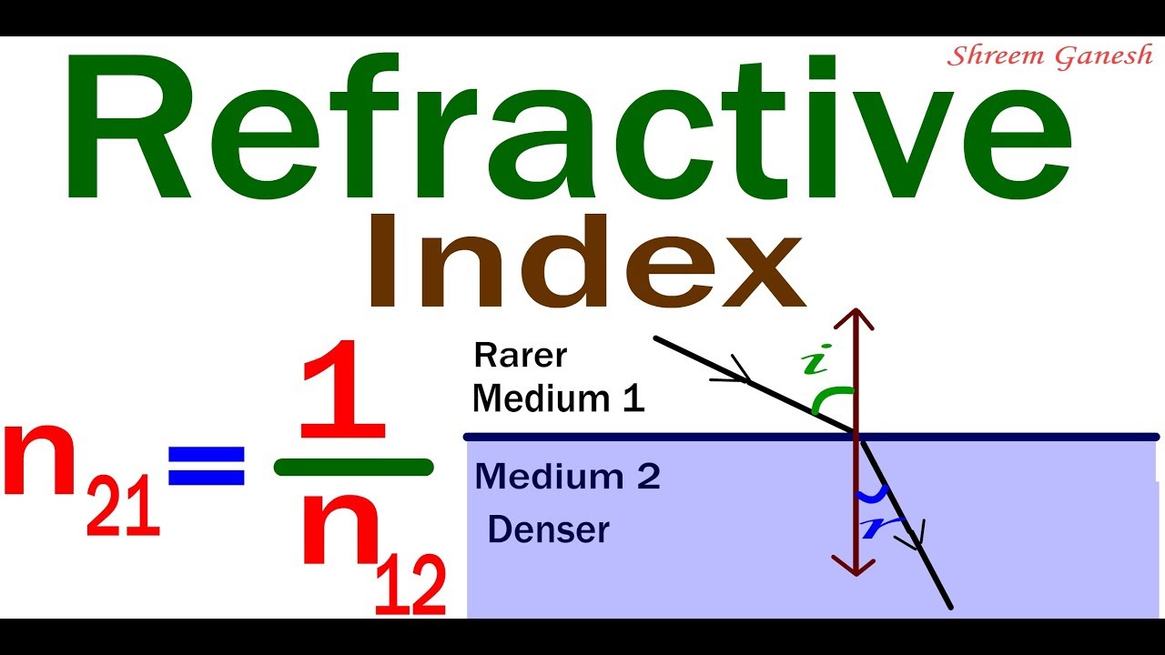 Detail 2 Gambar Dengan 1 Index Gambar Nomer 56