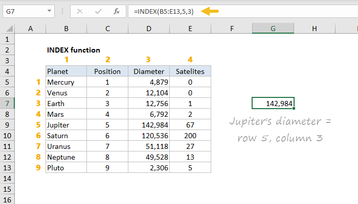 Detail 2 Gambar Dengan 1 Index Gambar Nomer 7