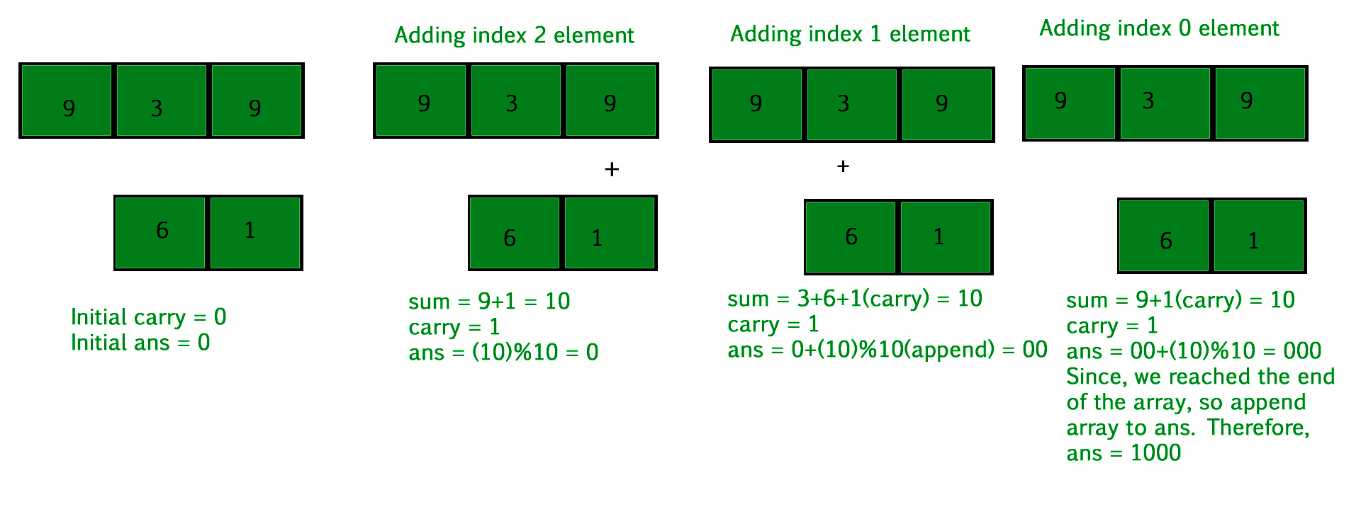 Detail 2 Gambar Dengan 1 Index Gambar Nomer 8