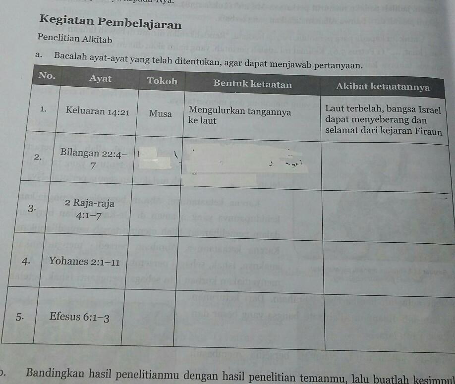 Detail 2 Raja Raja 4 1 7 Nomer 46