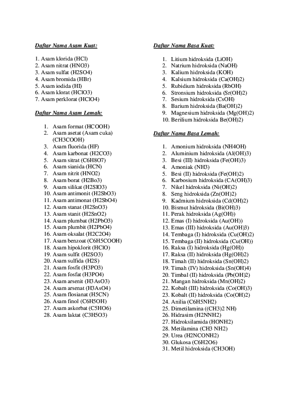 20 Contoh Asam Kuat - KibrisPDR