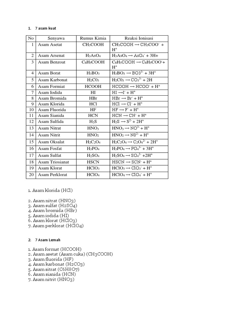 Detail 20 Contoh Asam Kuat Nomer 5