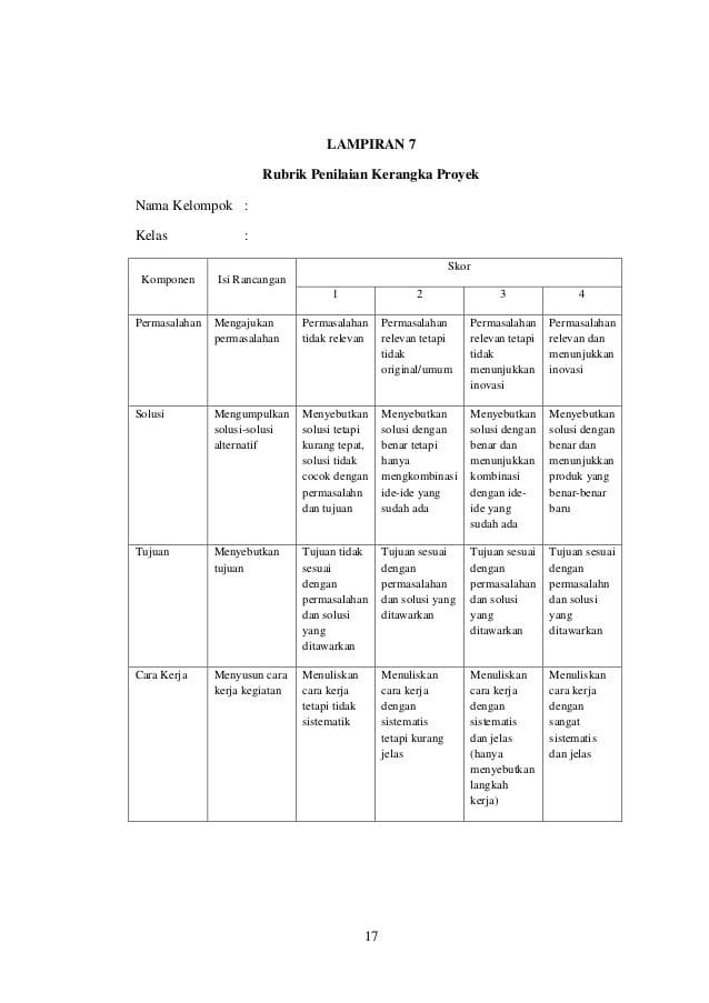 Detail 20 Contoh Bioteknologi Konvensional Nomer 13