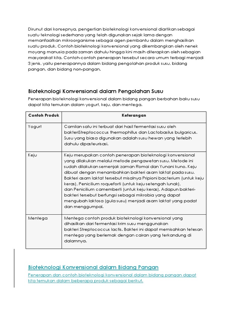 Detail 20 Contoh Bioteknologi Konvensional Nomer 49