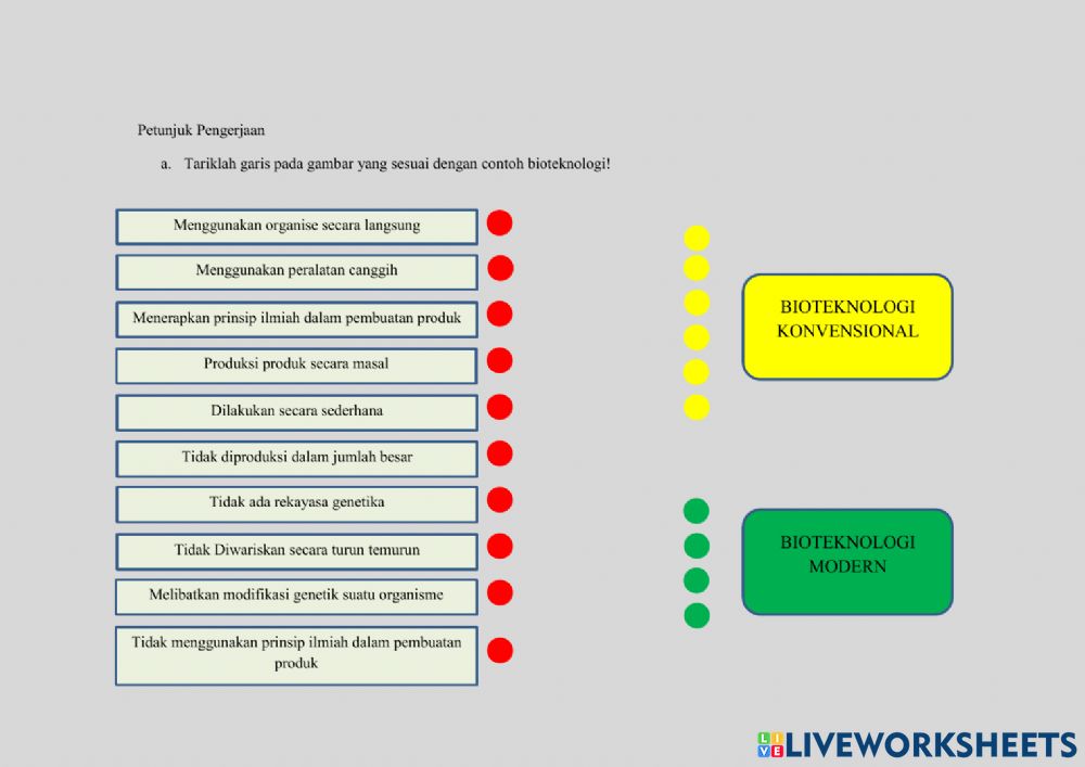 Detail 20 Contoh Bioteknologi Konvensional Nomer 51