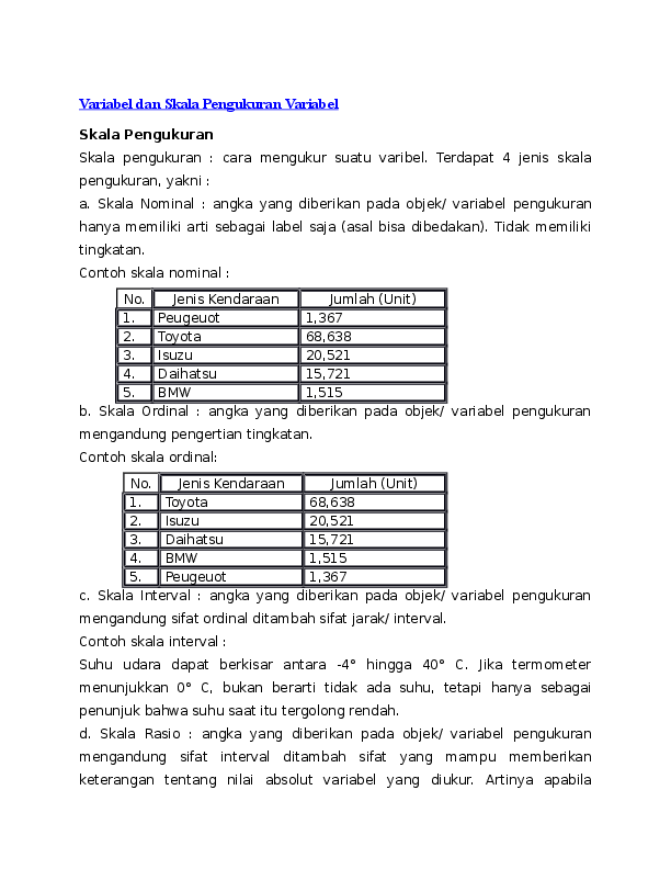 Detail 20 Contoh Data Nominal Nomer 19