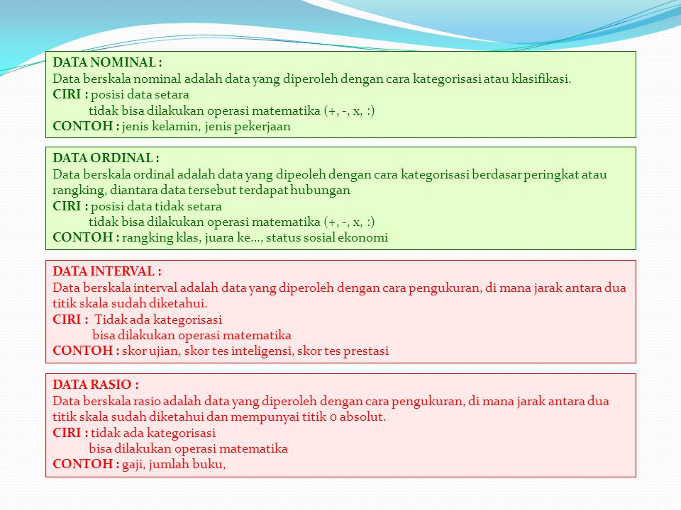 Detail 20 Contoh Data Nominal Nomer 23