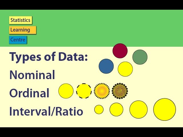 Detail 20 Contoh Data Nominal Nomer 39