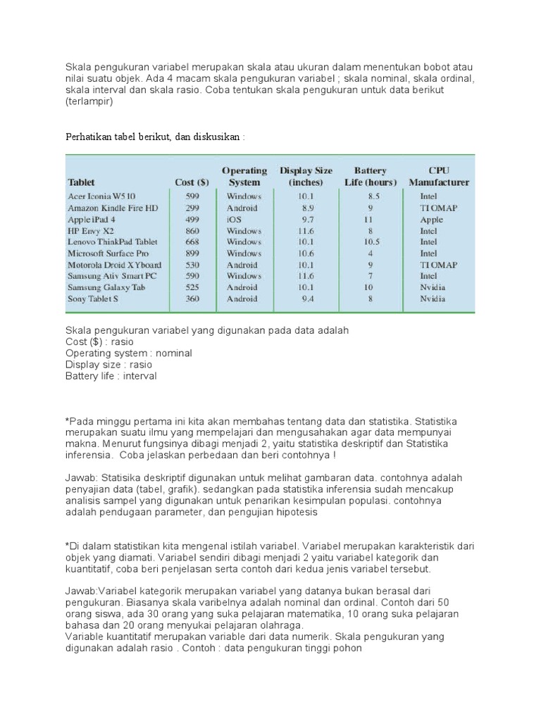 Detail 20 Contoh Data Nominal Nomer 41