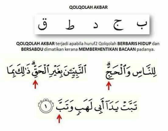 Detail 20 Contoh Qalqalah Sugra Dan Kubra Nomer 18