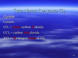 Detail 20 Contoh Senyawa Nomer 41