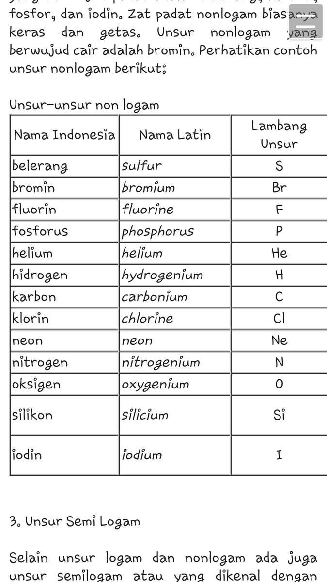 Detail 20 Contoh Unsur Senyawa Nomer 21