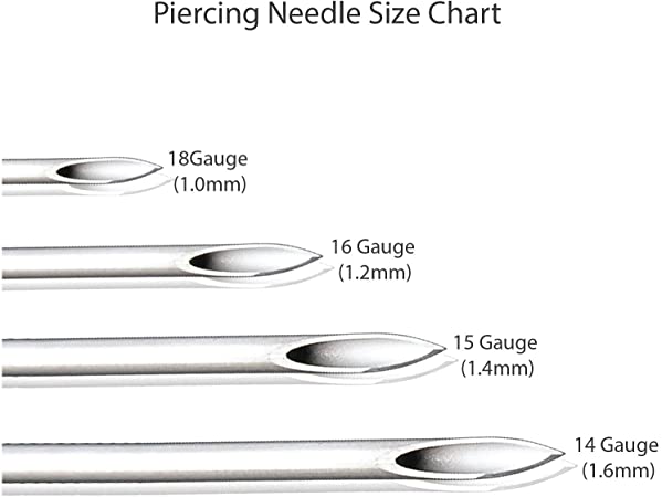 Detail 20 Gauge Piercing Needle Nomer 24