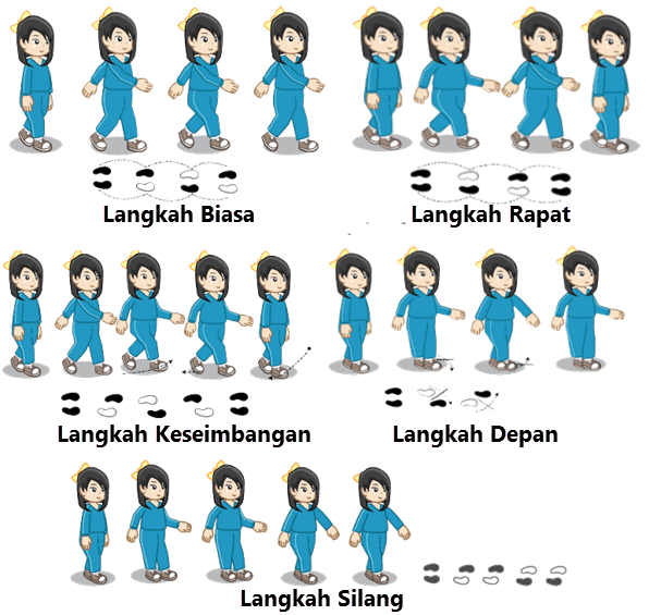 Detail 20 Gerakan Kaki Senam Irama Dengan Gambar Nomer 10