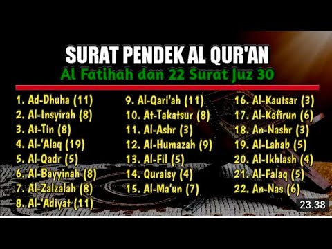 Download 20 Surat Surat Pendek Nomer 9