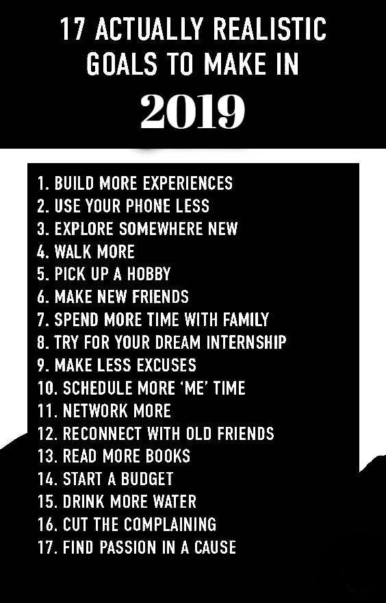 2019 Resolution Quotes - KibrisPDR