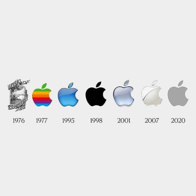 Detail 2020 Apple Logo Nomer 37