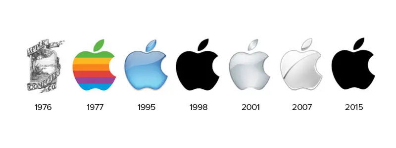 Detail 2020 Apple Logo Nomer 51