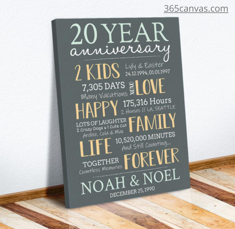 Detail 20th Wedding Anniversary Quotes Nomer 5