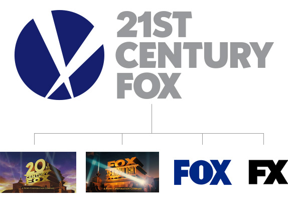 Detail 21st Century Fox Logo Nomer 22