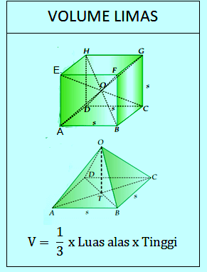 Detail 25 Contoh Soal Limas Nomer 33