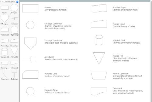 Detail 26 Simbol Flowchart Nomer 33