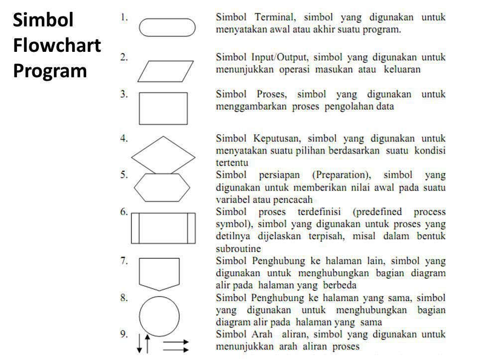 Detail 26 Simbol Flowchart Nomer 46