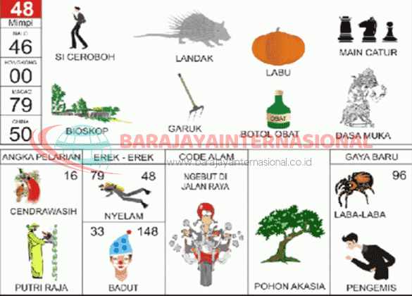 Detail 2d Bergambar Lengkap Nomer 35