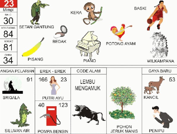 Detail 2d Bergambar Lengkap Nomer 40