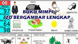 Detail 2d Bergambar Lengkap Nomer 56