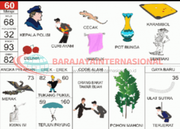 Detail 2d Bergambar Lengkap Nomer 59