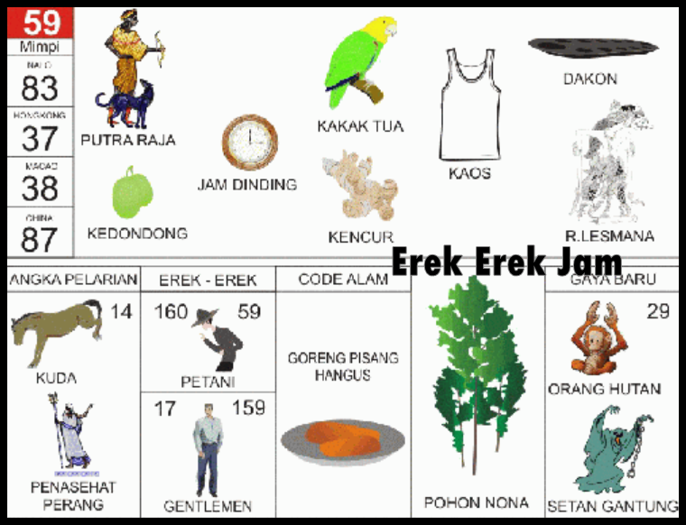Detail 2d Jam Tangan Nomer 3