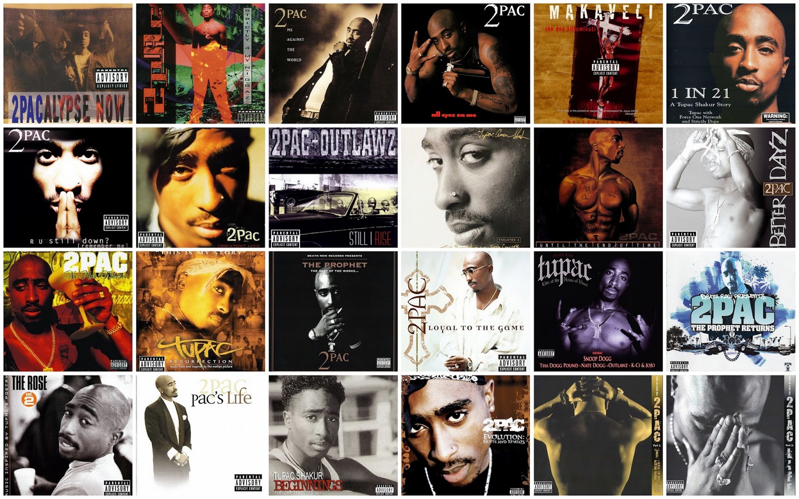 Detail 2pac All Eyes On Me Album Download Zip Nomer 30