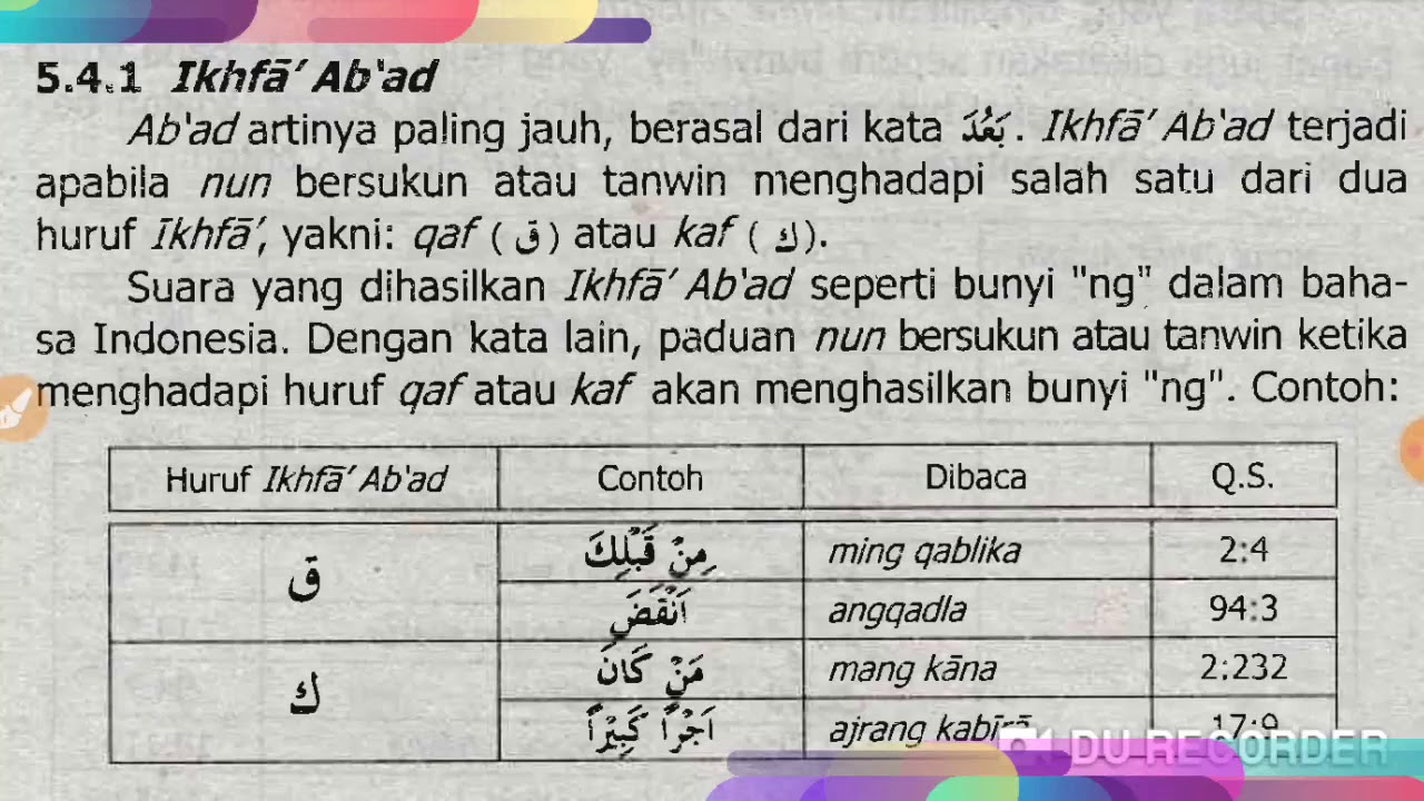 Detail 3 Contoh Bacaan Ikhfa Nomer 37